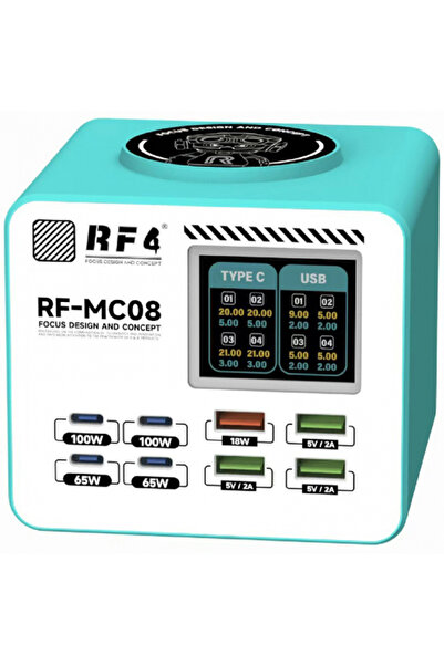 RF4 Incarcator Statie RF-MC08, 150W, 5A, 4 x USB-A - 4 x USB-C, Τιρκουάζ