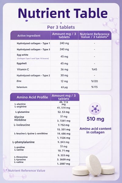 COLLAGEN LIFE 5 Types of Hydrolyzed Collagen Types 1, 2, 3, 5 and 10 Collagen & 15 Amino Acids 90 Tablets - Contains Vitamin C, Zinc, and Selenium