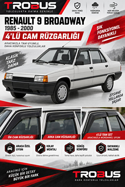 TROBUS Renault 9 Broadway GTL (1985-2000) Mügen Tip Cam Rüzgarlığı 4'lü
