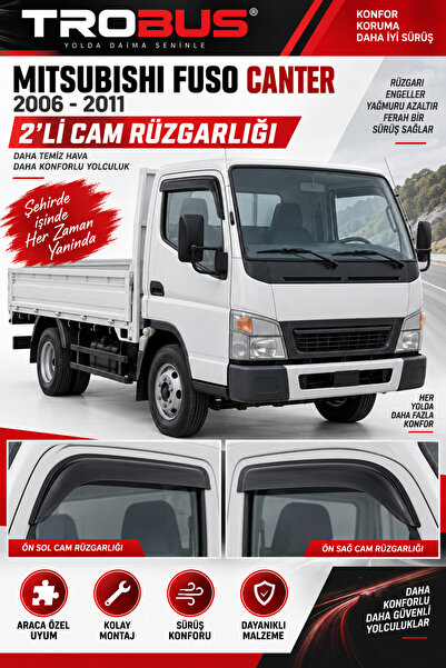 TROBUS Plus Mitsubishi Fuso Canter Kamyon (Tüm Yıllar) Uyumlu Mügen Cam Rüzga...