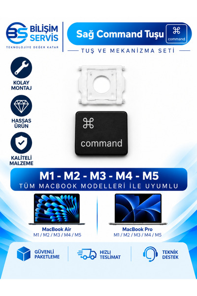 BSBİLİSİM Macbook Pro & Air M1-M2-M3 Uyumlu Yedek Fonksiyon Tuşları (Enter, S...