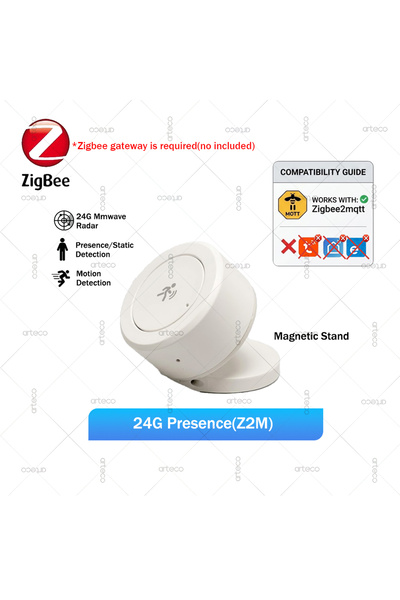 choice2 24G Presence(Z2M) Smart Zigbee Human Presence Sensor 24G mmWave Radar...