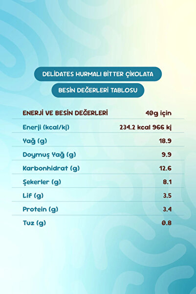 Delidates Şeker İlavesiz Doğal Çikolata 4'lü Tadım Seti | Sade, Fındıklı, Portakallı, Bademli & Deniz Tuzlu