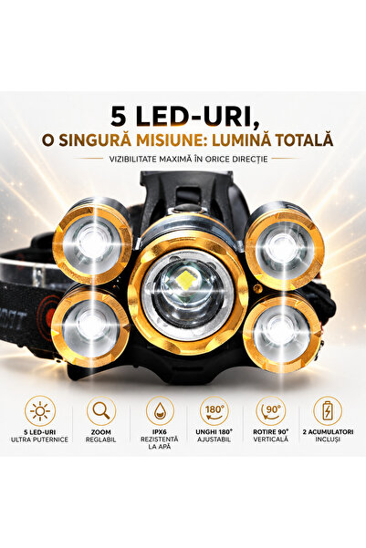 Sofia Concept Lanternă frontală cu 5 LED-uri, Zoom, 2600mAh, IPX6, Aluminiu, 2 Baterii, Unghi 180°, Rotație de 90°