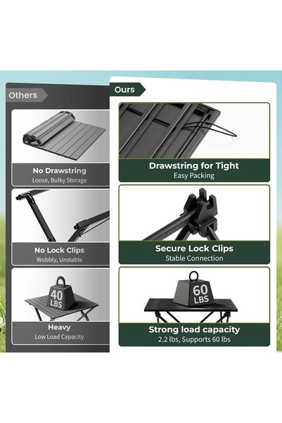 MOUNTAIN EXPLORING Aluminum Folding Camping Table, 60kg Heavy Duty, with Storage Bag, Black - 50H x 53L x 51W cm