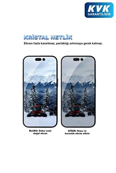 BLUEO Anti-Peep Anti-Glare iPhone 15 Uyumlu Hayalet Net Görüş Hızlı Tepkime M...