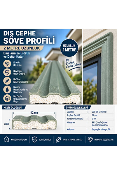 Nalbur Diyarı Dış Cephe Sövesi EPS Strafor Dekoratif Söve Profil 12x3 cm 2 Metre