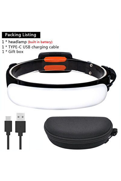 XIWANGFIRE EU C Packing Ultra Wide Angle COB Headlamp 31PCS LED Portable Head...