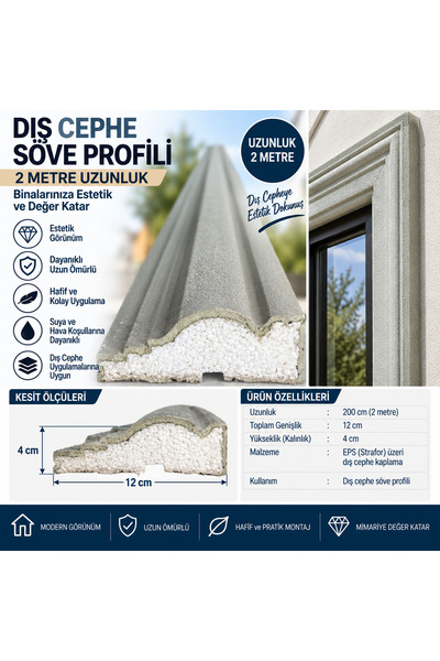 Nalbur Diyarı Dış Cephe Sövesi EPS Strafor Dekoratif Söve Profil 12x4 cm 2 Metre