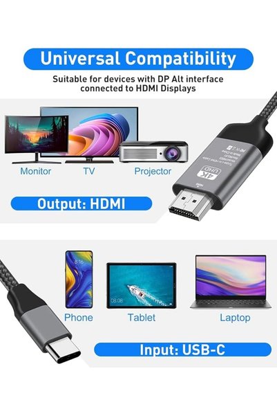 KASTWAVE كابل USB من النوع C إلى HDMI بطول 1.8 متر، محول للتلفزيون/جهاز العرض/الشاشة، يدعم MHL بدقة 4K عند 30 هرتز، مخرج فيديو وصوت رقمي