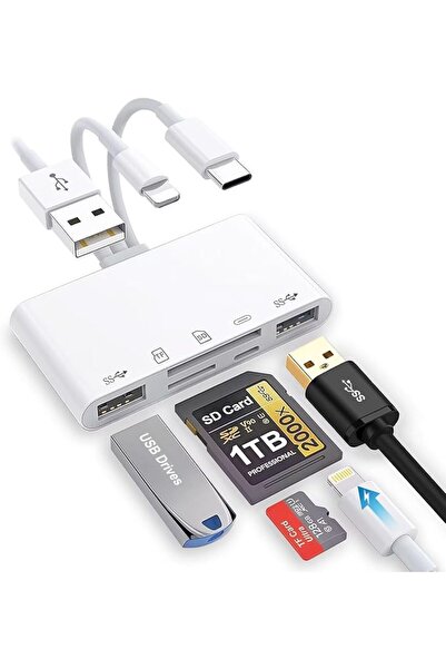 TERRIFI SD Card Reader for iPhone/iPad, 5-in-1 Universal Memory Card Reader f...