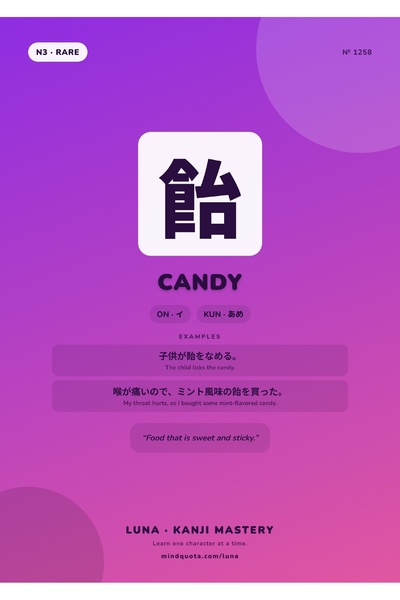 OEM Poster Infografic Caramele Japoneze Kanji, Design Educativ si Cultural, C...