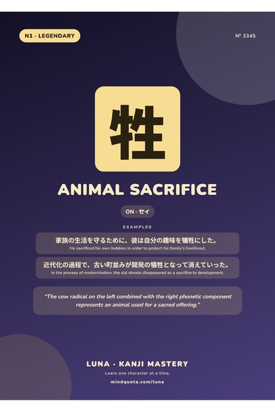 OEM Poster Infografic Sacrificiul de animale Kanji, Scriere Japoneza, Carton ...