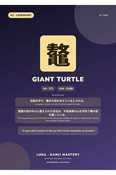 OEM Poster Infografic Kanji 鼇 Testoasa Uriasa, Ilustratie Japoneza, Carton 25...
