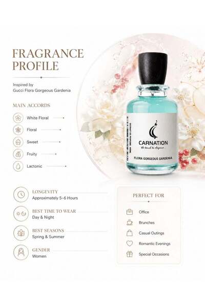 CARNATION White Floral Eau de Parfum for Women |