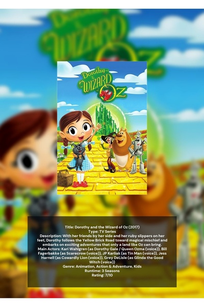 OEM Poster Infografic Dorothy si Vrajitorul din Oz, Aventura Clasica, Carton ...