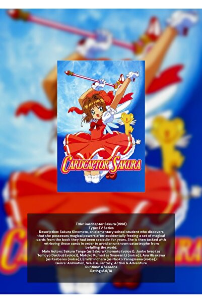 OEM Αφίσα Ινφογραφικό Cardcaptor Sakura, Άνιμε Μαγικό Κορίτσι, Χαρτόνι 250γρ....