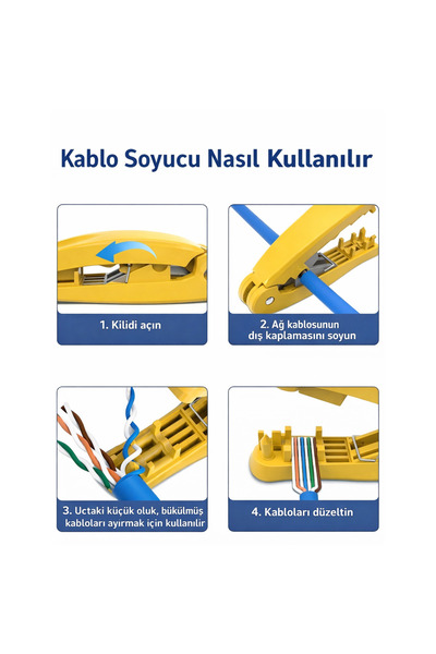 TRK Plastik TRKPlastik TRK-E-02 أداة متعددة الوظائف لفصل وتنظيم وقطع كابلات Cat6