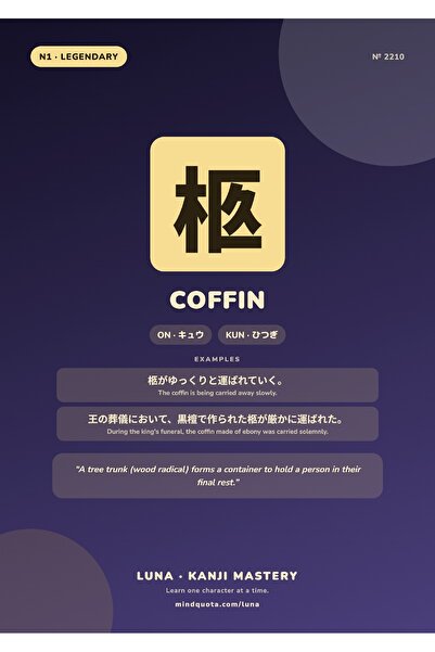 OEM Poster Infografic Kanji Sicriu, Scriere Japoneza, Carton 250g, A4