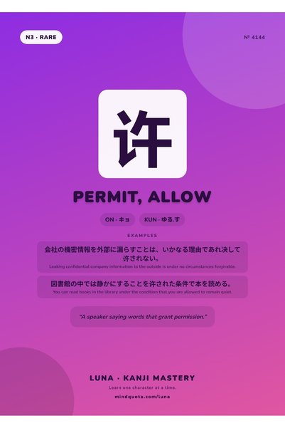 OEM Poster Infografic Kanji Permisiune, Invatare Limba Japoneza, Carton 250g, A4