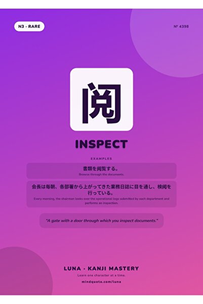 OEM Poster Infografic Kanji 阅 Inspectare, Semnificație și Scriere Japoneză, C...