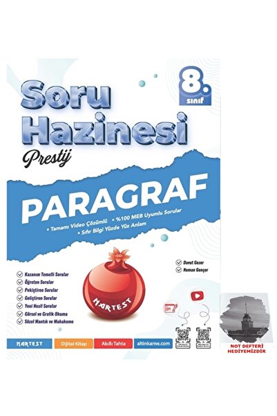 2026-2027 Müfredat 8. Sınıf Paragraf Soru Hazinesi