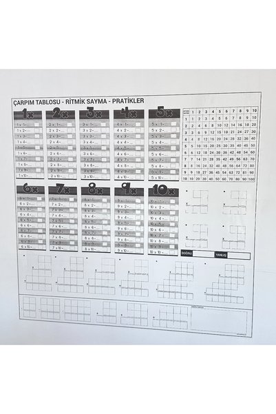 Tutunabilir Kağıt Statik Kağıt Çarpım Tablosu 100x100 cm Yapıştırıcısız Yaz S...