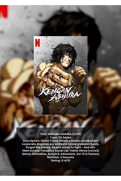 OEM Poster Infografic Kengan Ashura, Lupi de Lupta, Carton 250g, A4