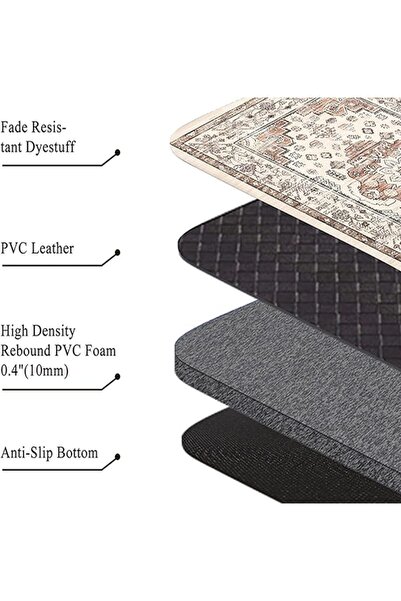 ALMEKAQUZ 2PCS Slip Kitchen Rugs,Kitchen Carpets and Mats Non-Slip Washable, Anti-Skid Kitchen Carpe
