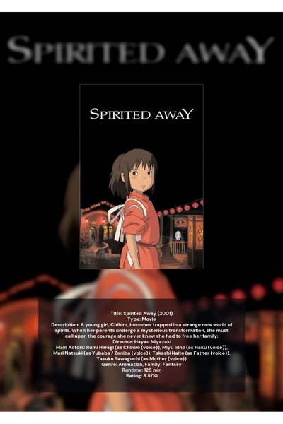 OEM Poster Infografic Spirited Away, Calatoria lui Chihiro, Carton 250g, A4