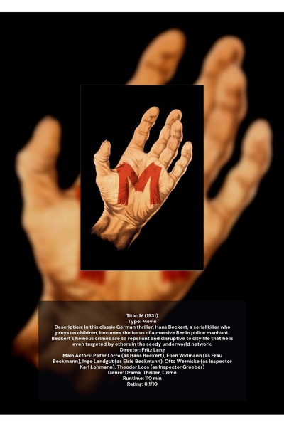 OEM Poster Infografic M, Design Minimalist Educativ, Carton 250g, A4