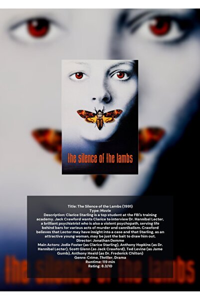 OEM Poster Infografic Tăcerea Mieilor, Film Thriller Psihologic, Carton 250g, A4