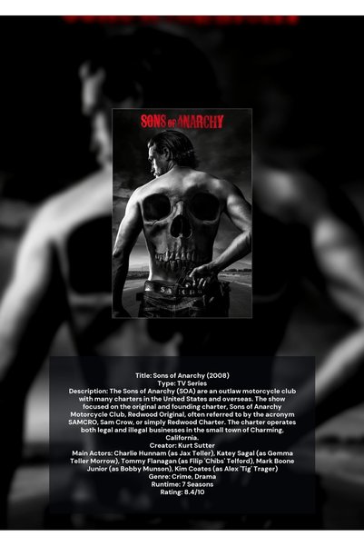 OEM Инфографичен плакат Sons of Anarchy, Колекционерски дизайн, 250гр картон, А4