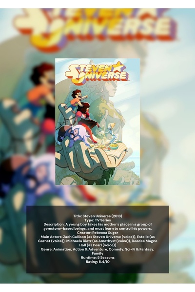 OEM Αφίσα Ινφογραφικού Σχεδίου Steven Universe, Καρτούν, Χαρτόνι 250γρ., Α4