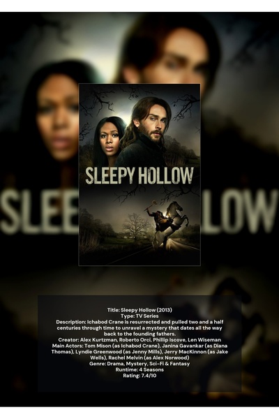OEM Αφίσα Ινφογραφικό Sleepy Hollow, Η Θρυλική Ιστορία του Καλαρέτου Φαρα Καπ...