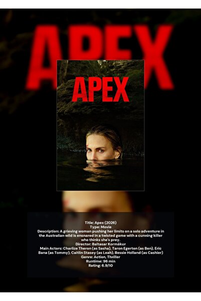 OEM Αφίσα Ινφογραφική Apex, Εκπαιδευτικός και Μοντέρνος Σχεδιασμός, Χαρτόνι 2...