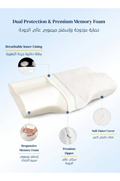 Master Home Textile Memory Foam Pillow, Cervical Neck Support, Contoured Design, Soft Jacquard Polyester Cover