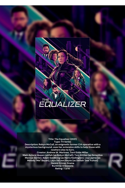 OEM Αφίσα Ινφογραφικό The Equalizer, Ταινία Δράσης, Χαρτόνι 250γρ, Α4