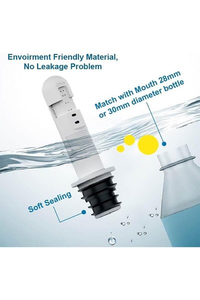 GENERAL Portable Travel Bidet Nozzle – Universal Handheld Shattaf Sprayer Attachment for Any Water Bottle, H
