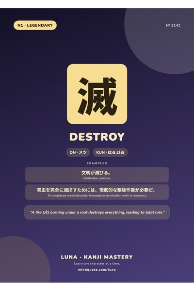 OEM Poster Infografic Kanji Distruge, Design Japonez Autentic, Carton 250g, A4