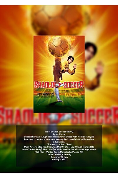 OEM Poster Infografic Fotbalul Shaolin, Comedie de Actiune, Carton 250g, A4