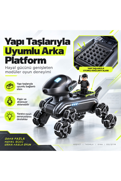 Fillikutum Uzaktan Kumandalı AI Robot Dog Köpek 360 Derece Akrobatik 8 Omni Teker Şarjlı Işıklı Sesli BLIC BRB3