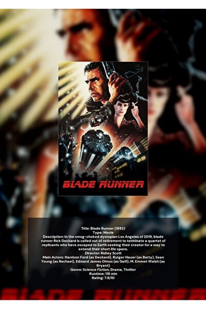 OEM Αφίσα Ινφορματογραφίας Blade Runner, Καλτ ιστορικό ταινία επιστημονικής φ...