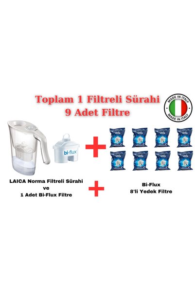 LAICA Norma ( Beyaz ) Akıllı Filtreli Su Arıtmalı Filtre Sürahi 2.30LT + Bi-F...