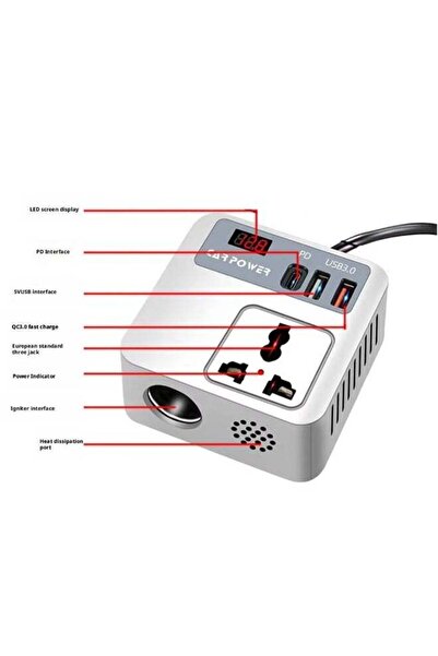 BlueFire 200W 5-in-1 Car Power Inverter & Laptop Charger - 12V/24V DC to 220V AC Converter with 3 USB Ports (30W PD, QC3.0), 3-Pin Plug, LED Display. Portable Fast Charging for Laptop, Mobile, Tablet,