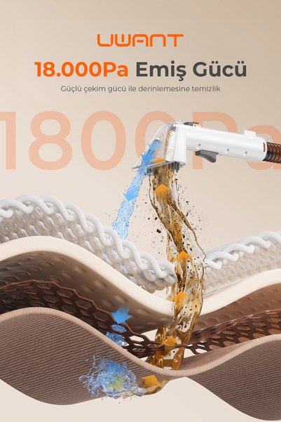 UWANT 18.000Pa Emiş Gücü 600W Halı Koltuk Yıkama ve Leke Çıkarma Makinesi - Y100
