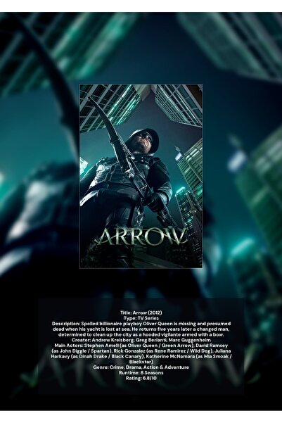 OEM Αφίσα Ενφορματογραφίας Arrow, Μοντέρνος Μινιμαλιστικός Σχεδιασμός, Χαρτόν...