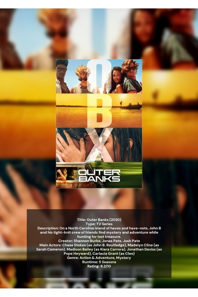OEM Αφίσα Ινφογραφίας The Outer Banks, Συλλογή Τηλεοπτικών Σειρών, Χαρτόνι Υψ...