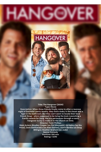 OEM Η Αφίσα Ινφορματικής Γραφής για το Hangover, Κωμική Ταινία, Χαρτόνι 250γρ...