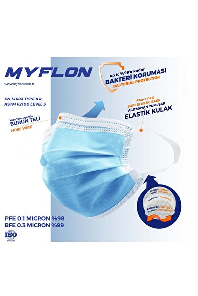 Premium Cerrahi Maske 3 Katlı Meltblown Elastik Kulaklı FDA Onaylı Tip IIR 50 Adet X 5 KUTU